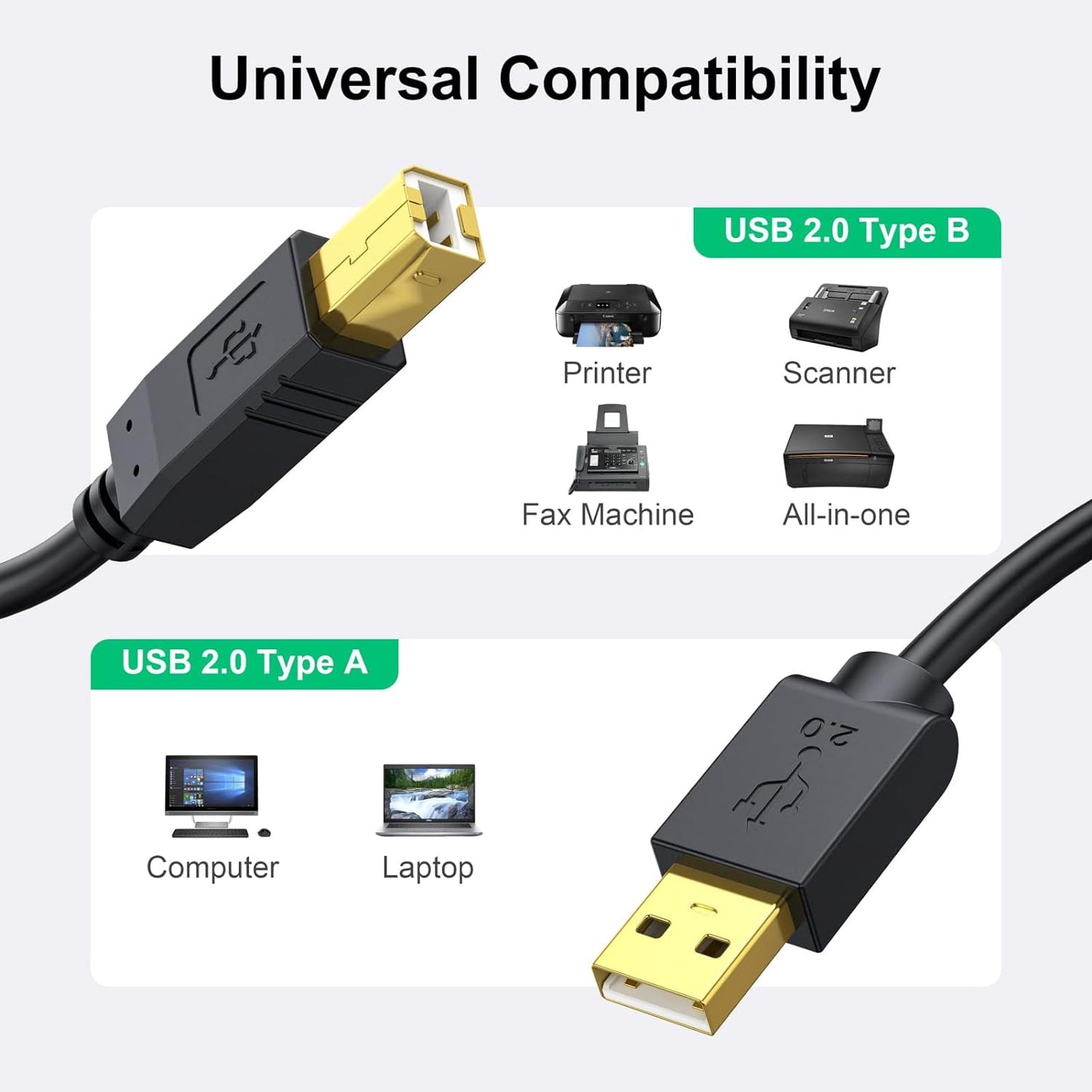 Printer Cable 25 Ft,  USB Printer Cable Cord Type A-Male to B-Male Printer USB Cable for Printer/Scanner-Gold-Plated