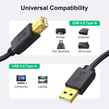Printer Cable 25 Ft,  USB Printer Cable Cord Type A-Male to B-Male Printer USB Cable for Printer/Scanner-Gold-Plated